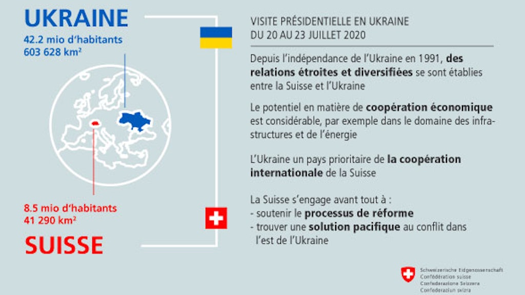 Ukraine: 42 22 mio d’habitants, 603 628 km2 / Suisse: 8,5 mio d’habitants, 41 290 km2 – Depuis l’indépendance de l’Ukraine en 1991, des relations étroites et diversifiées se sont établies entre la Suisse et l’Ukraine. Le potentiel en matière de coopération économique est considérable, par exemple dans le domaine des infrastructures et de l’énergie. L’Ukraine un pays prioritaire de la coopération internationale de la Suisse. La Suisse s’engage avant tout à: soutenir le processus de réforme; trouver une solution pacifique au conflit dans l’est de l’Ukraine