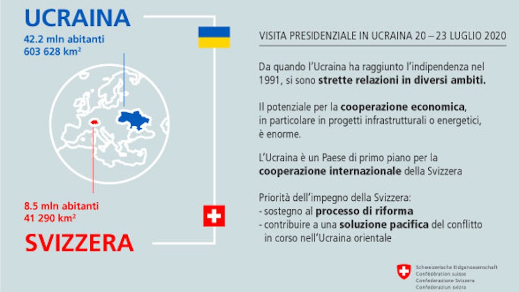 Ucraina: 42,22 mln abitanti, 603 628 km2 / Svizzera: 8,5 mln abitanti, 41 290 km2 – Da quando l’Ucraina ha raggiunto l’indipendenza nel 1991, si sono strette relazioni in diversi ambiti. Il potenziale per la cooperazione economica, in particolare in progetti infrastrutturali o energetici, è enorme. L’Ucraina è un Paese di primo piano per la cooperazione internazionale della Svizzera. Priorità dell’impegno della Svizzera: sostegno al processo di riforma; contribuire a una soluzione pacifica del conflitto in corso nell’Ucraina orientale.